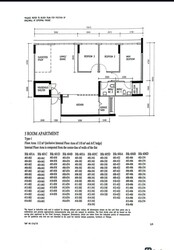 Blk 601A Tampines Greenridges (Tampines), HDB 5 Rooms #430024841